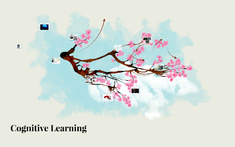 Cognitive Learning by Majd Sleiti on Prezi