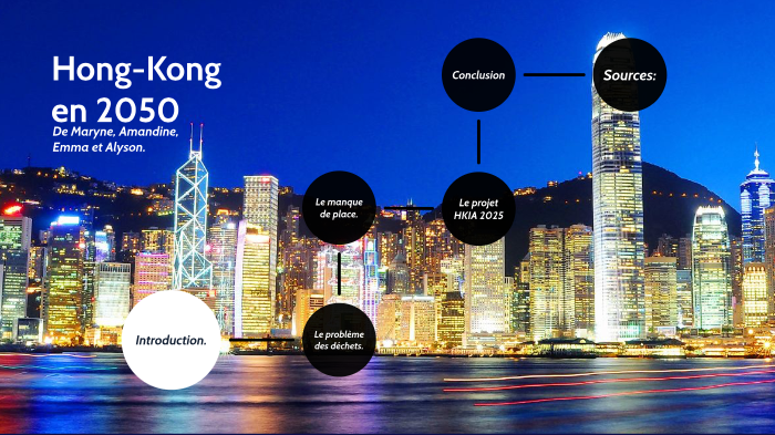 Hong Kong en 2025 by Alyson Monnier on Prezi