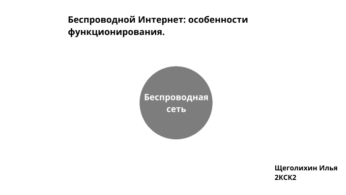 Беспроводной Интернет: особенности функционирования. by илья щеголихин ...