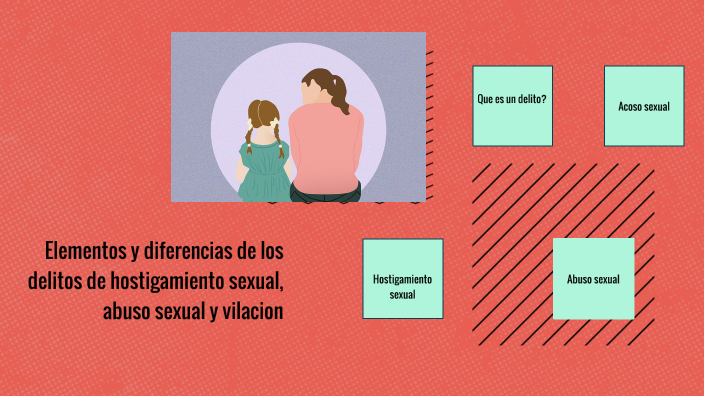 Elementos Y Diferencias De Los Delitos De Hostigamiento Sexual Abuso