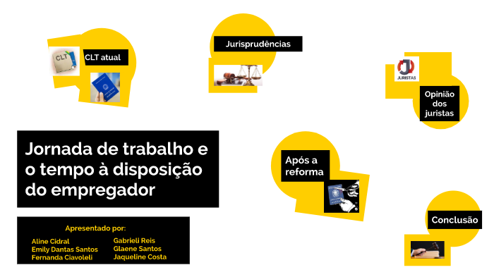 Artigo - Jornada de trabalho e tempo à disposição do empregador by ...