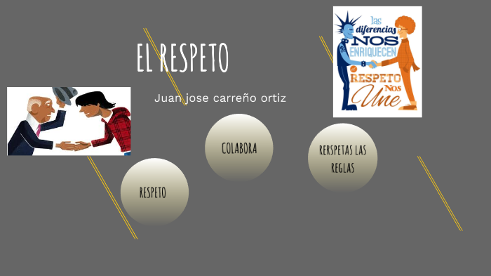 EL RESPETO by juan jose carreño on Prezi