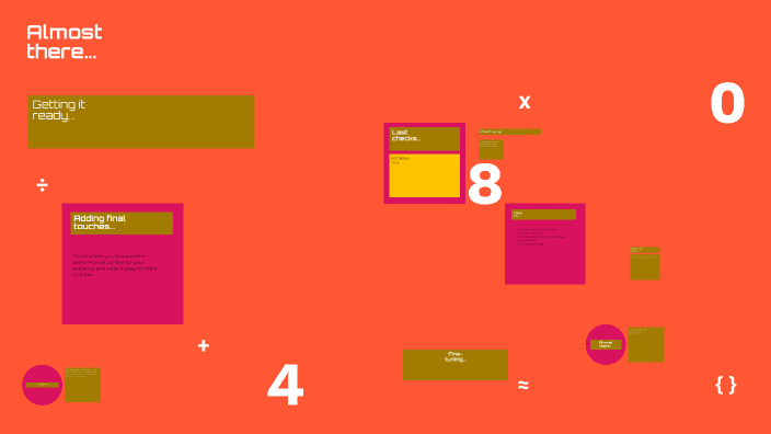 Understanding the Number System in Computers by J Advaitha on Prezi