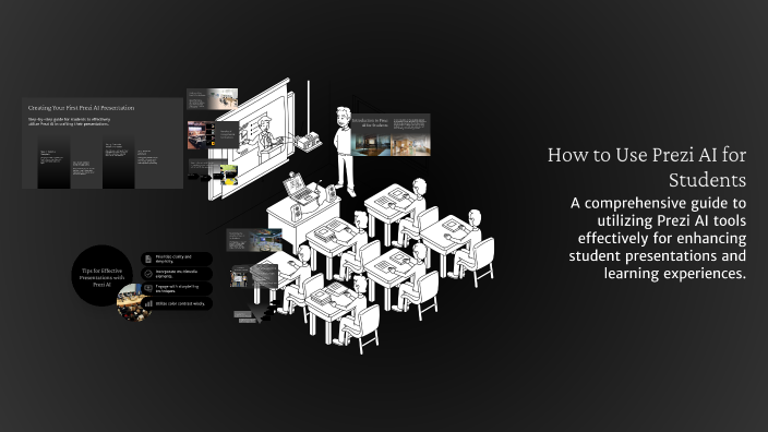 How to Use Prezi AI for Students by Simav Issa on Prezi