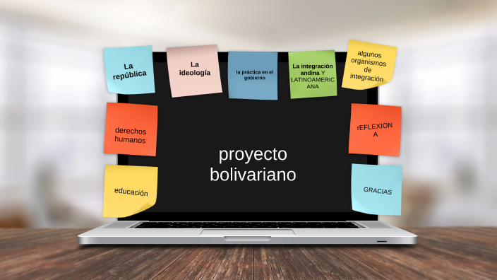 Proyecto Bolivariano By Mirella Suarez On Prezi