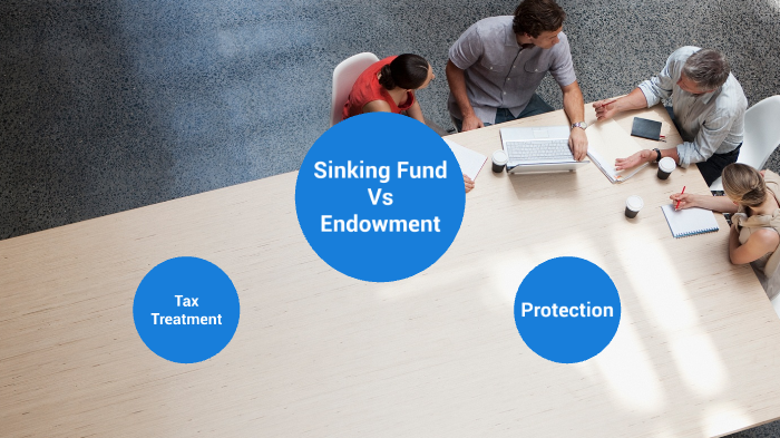 Endowment Vs Sinking Fund By Jason Smith On Prezi Next