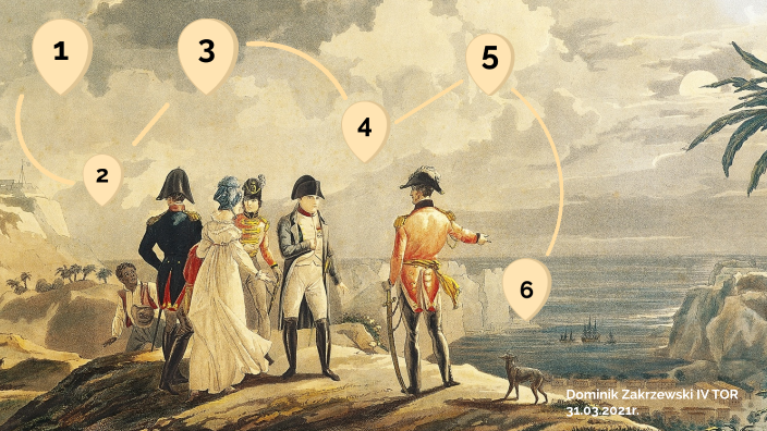 My z Napoleonem, Napoleon z nami. by Dominik Zakrzewski on Prezi