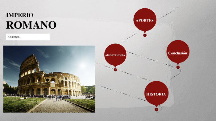Imperio Romano by Luis Felipe Carbajal Castro on Prezi