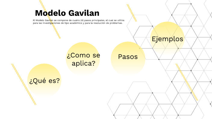 Modelo Gavilán by yair es on Prezi Next