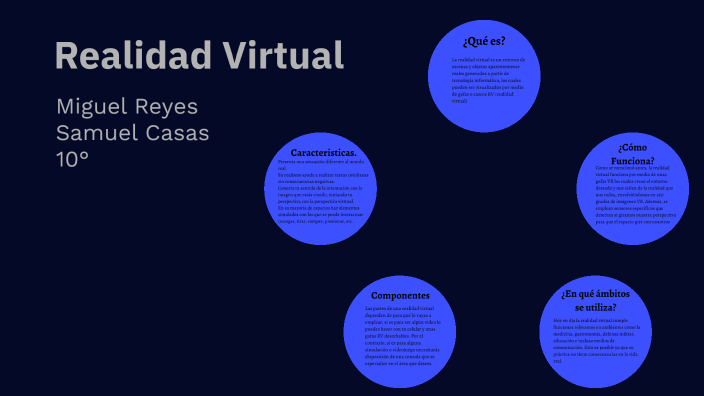 Realidad Virtual by Miguel Reyes on Prezi