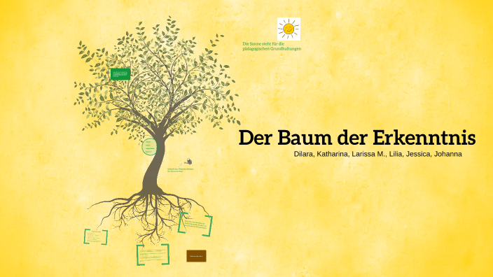Der Baum Der Erkenntnis Pädagogik Baum der Erkenntnis by Johanna E. on Prezi