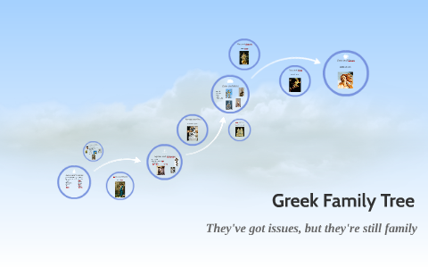 Greek Family Tree by Madison Thorburn-Gundlach on Prezi