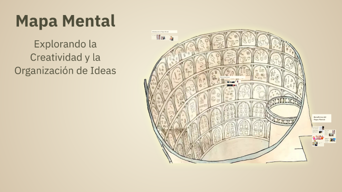 Mapa Mental by paula alejandra jimenez blnco on Prezi