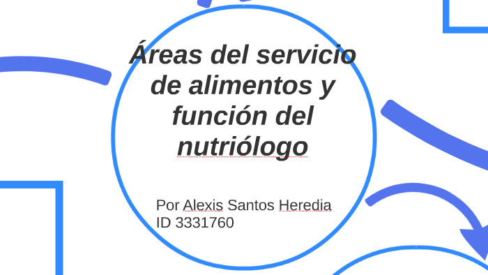 Funciones Del Nutriologo En Un Servicio De Alimentos Pdf prezi.com