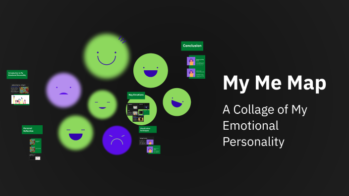 My Me Map by Cade Banman on Prezi