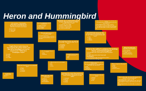Heron and Hummingbird by Staci Daum on Prezi