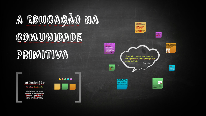 A Educação Na Comunidade Primitiva By Nayara Priscila