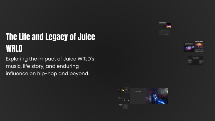 The Life and Legacy of Juice WRLD by Heršmit on Prezi