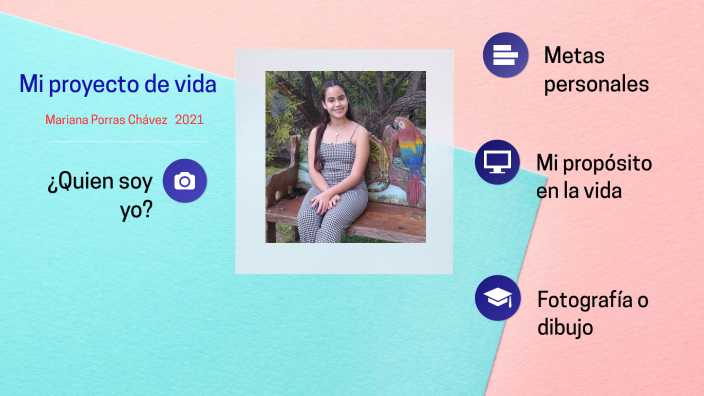Mi proyecto de vida by Mariana Porras on Prezi