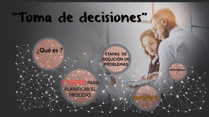 Buena Toma de Decisiones by miriam guadalupe zarate navarro on Prezi