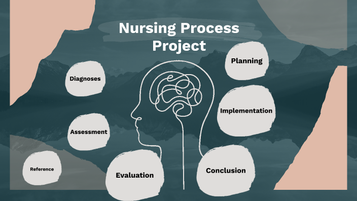 project topics on nursing process