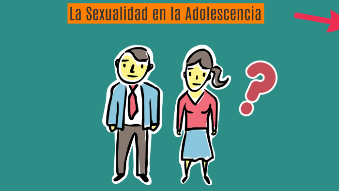 La Sexualidad En La Adolescencia By Tomas Solodujin 0770