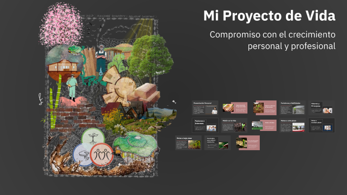 Mi proyecto de vida by Mariana Belén Uría Quiñonez on Prezi