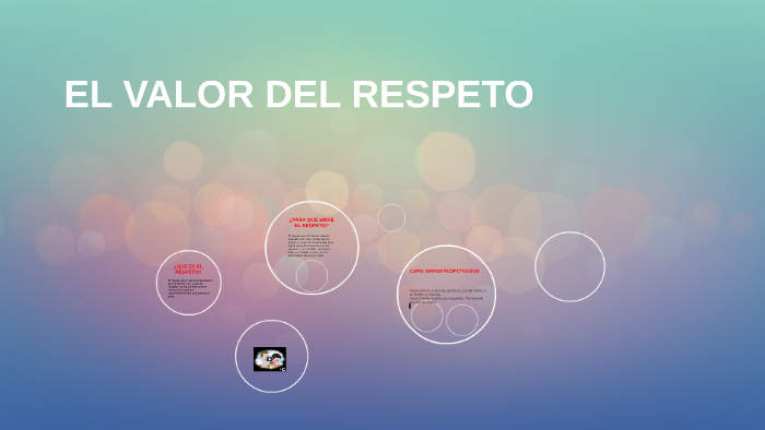 EL VALOR DEL RESPETO by Daniela Araujo on Prezi
