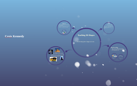 Teaching 3D Shapes by Croix Kennedy on Prezi