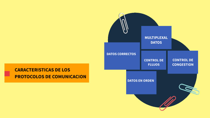 CARACTERISTICAS DE LOS PROTOCOLOS DE COMUNICACION by Maria Palencia on ...