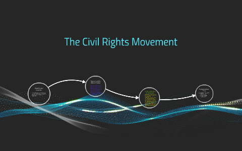 The Civil Rights Movement by Krystal Hernandez on Prezi