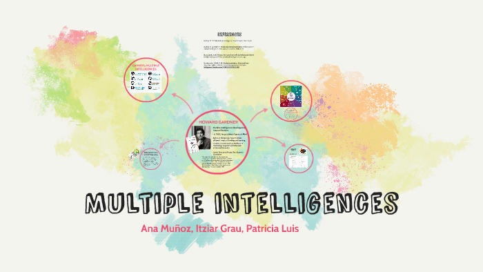 Multiple intelligences by patricia luis on Prezi
