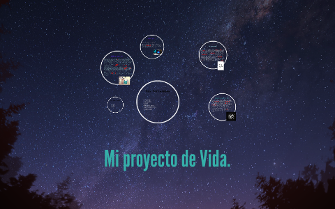 Mi proyecto de vida by Sofia Rojas on Prezi