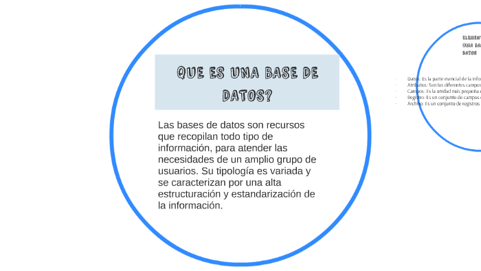 QUE ES UNA BASE DE DATOS by andres gomez on Prezi