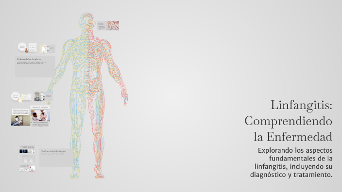 Linfangitis Reticular Linfangitis: Comprendiendo la Enfermedad by wendy revelo on Prezi