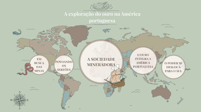A exploração do ouro na América portuguesa by Julia Hruschka on Prezi