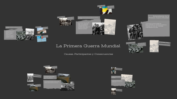 La Primera Guerra Mundial by Elian Mejia on Prezi