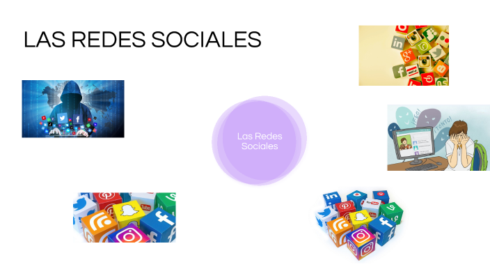 presentación de redes sociales by Laura Cardenas Colmenarez on Prezi