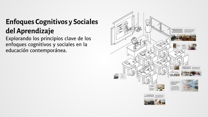 Enfoques Cognitivos y Sociales del Aprendizaje by KELLY JANELLA BENITEZ ...