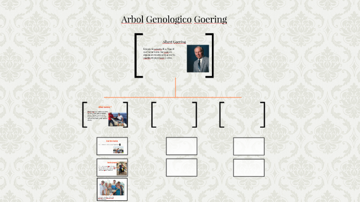 Arbole de Familia Goering by Chris Goering on Prezi