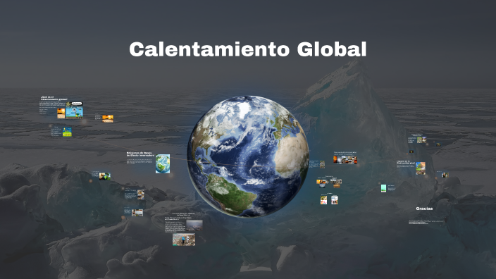 Impacto del Calentamiento Global by Leidy Johana Ochoa Sanchez on Prezi