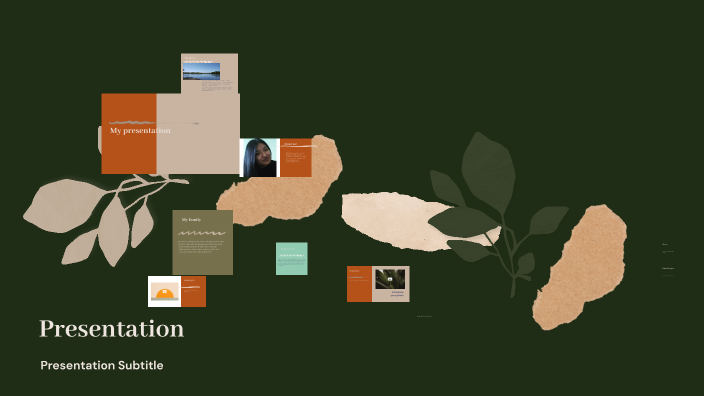 My presentation by Day on Prezi