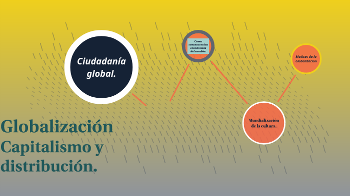 Prezi globalización by on Prezi