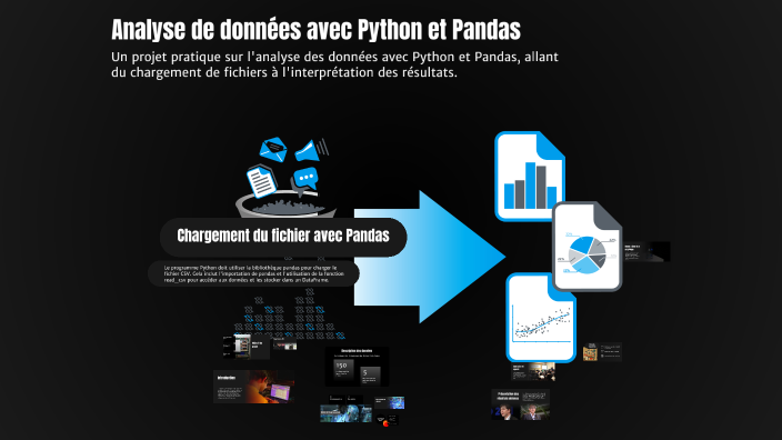 plongez dans l’analyse de données avec python.... Analyse de données avec Python et Pandas by lolo langar on Prezi