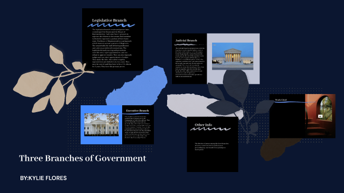 Three Branches of Government by kylie flores on Prezi