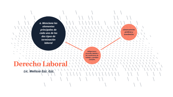 Derecho Laboral by Angelica Morales on Prezi