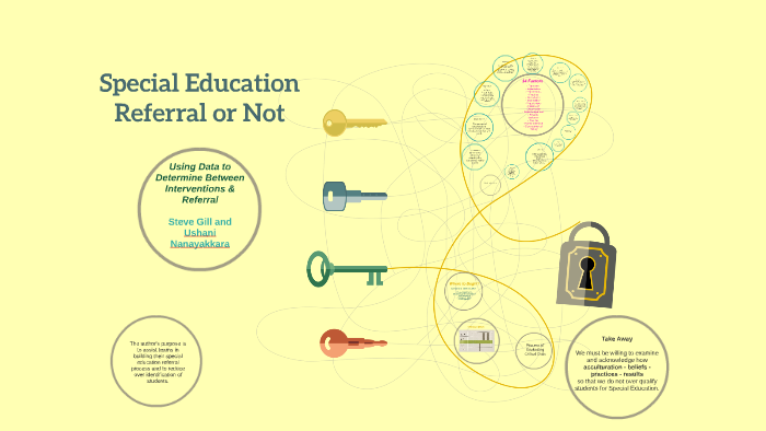 Keys to Unlocking Student Potential by