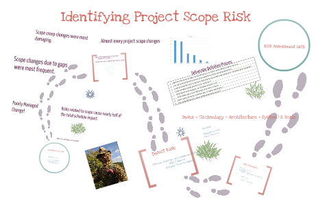 project risks how to identify scope risks project risk... IDENTIFYING PROJECT SCOPE RISK by Michael La Pean on Prezi