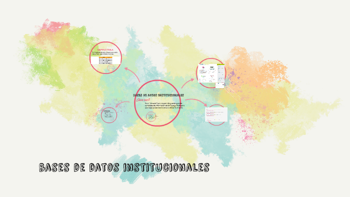 BASES DE DATOS INSTITUCIONALES by Carolina Daza on Prezi