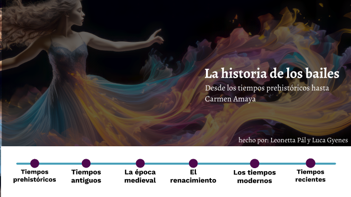 La historia de los bailes by Gyenes Luca on Prezi